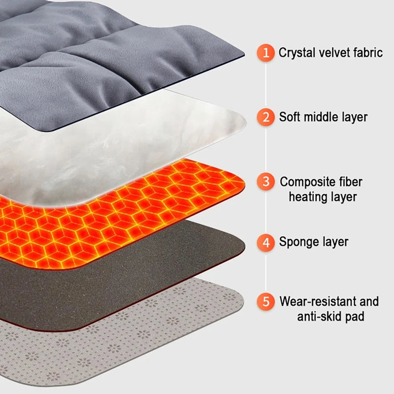 Winter Electric Heating Cushion USB Chair Keep Warm Car Home Office Universal Quick Heated Seat Pad for Women Men 3 Speed