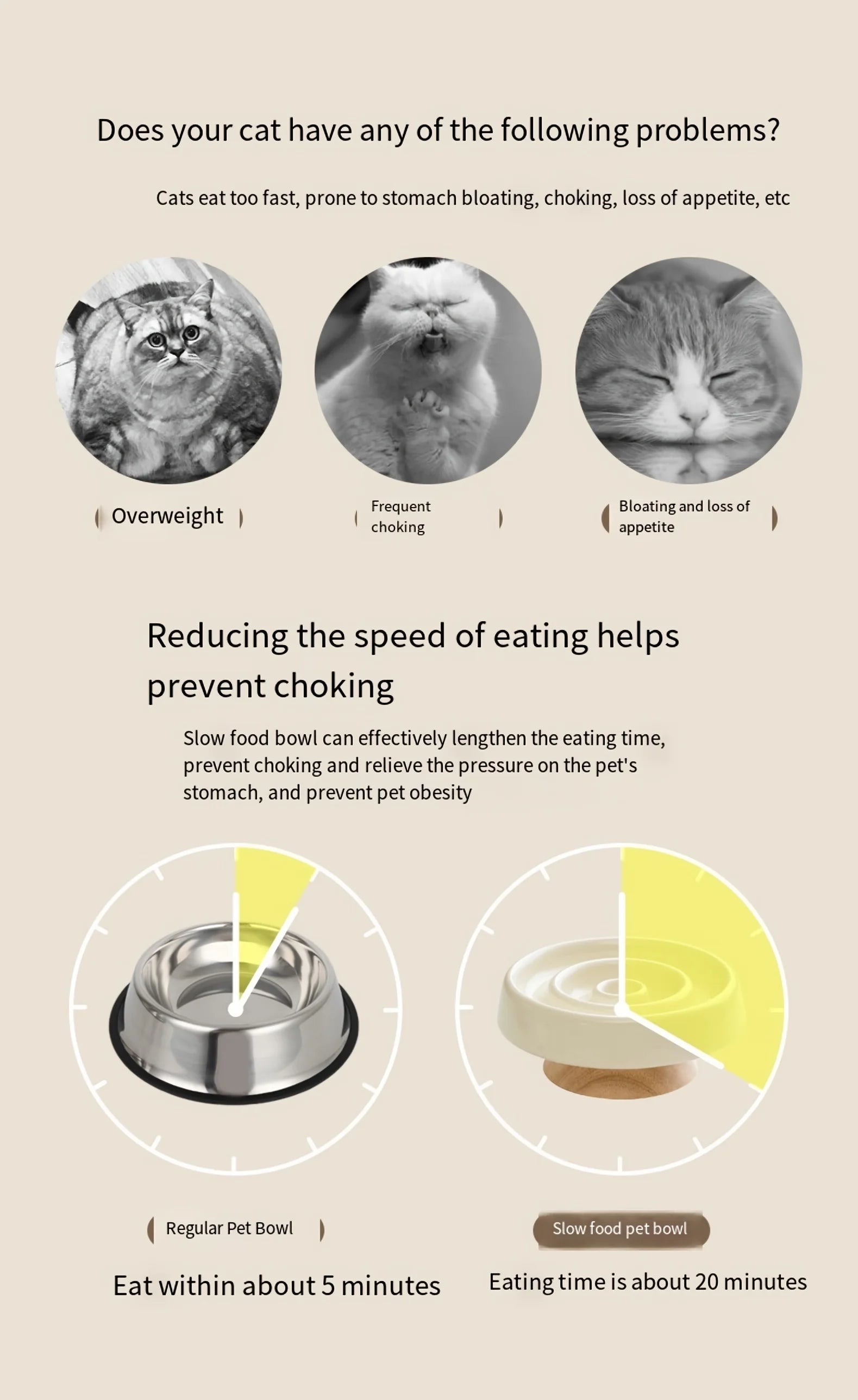 Cat Dog Slow Feeder Bowl Anti-Gulping Cat Food Dish Bowls Pet Ceramic Puzzle Food Bowl Puppy Dogs Cat Feeding Container