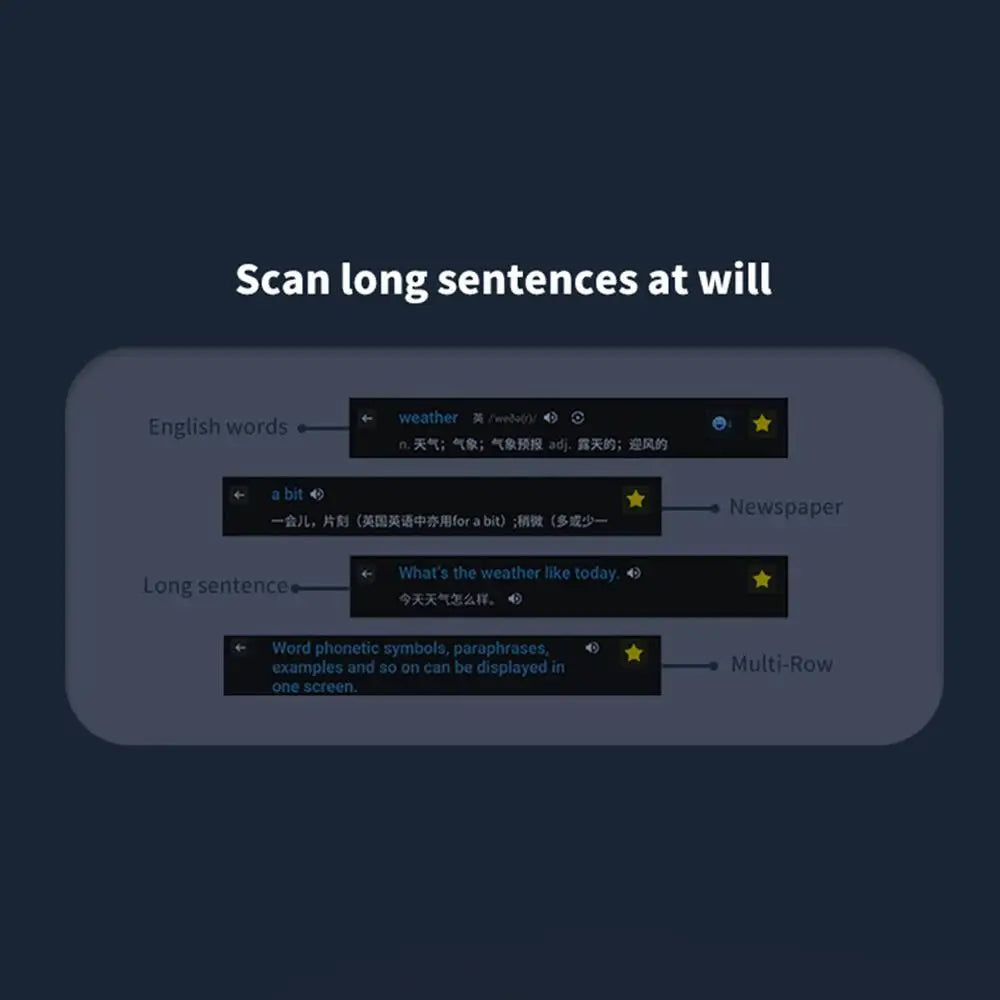 Translator 112 Languages Offline WIFI Scanning Translation Translator Instant Voice Scan Cheap Smart and High Marker Pen Qu R8B3